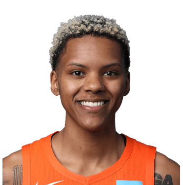 https://img.jihuahao.com/img/basketball/player/e0ac0a39c20627c32b390b7dafe7ca53.png